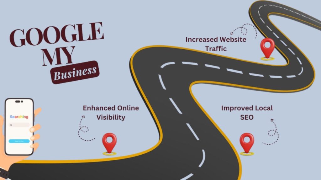 Google My Business